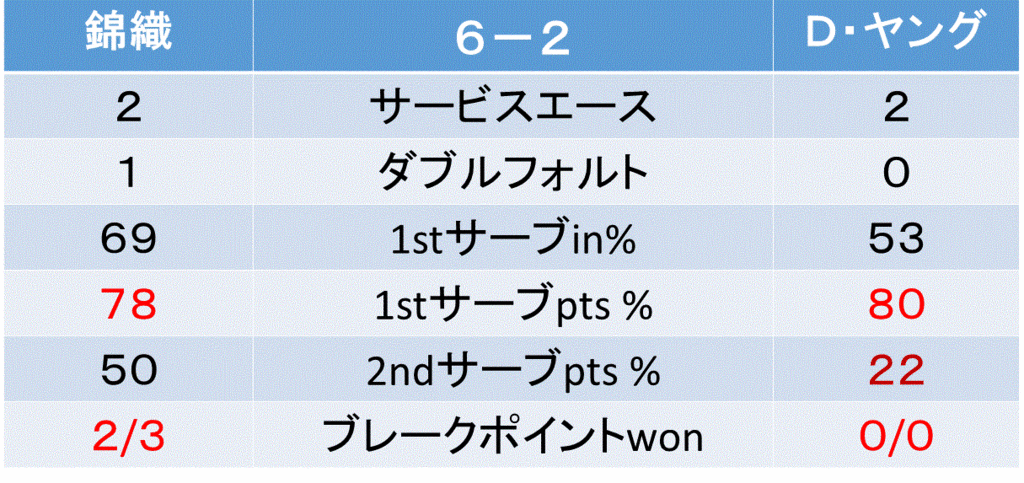 f:id:akatsuki_18:20161003212421g:plain