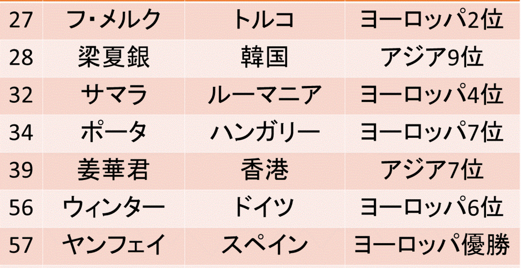 f:id:akatsuki_18:20161004221626g:plain