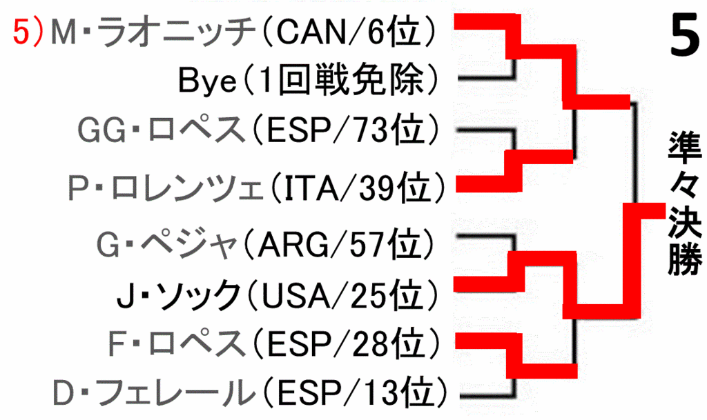 f:id:akatsuki_18:20161013185429g:plain