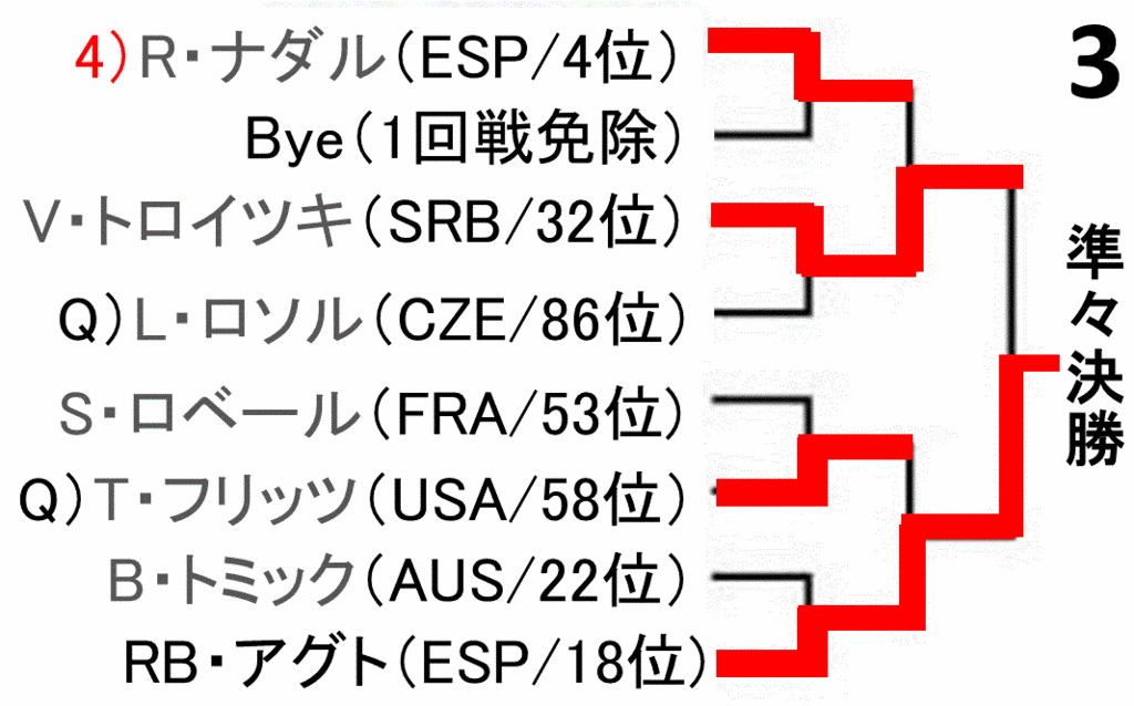 f:id:akatsuki_18:20161013212349g:plain