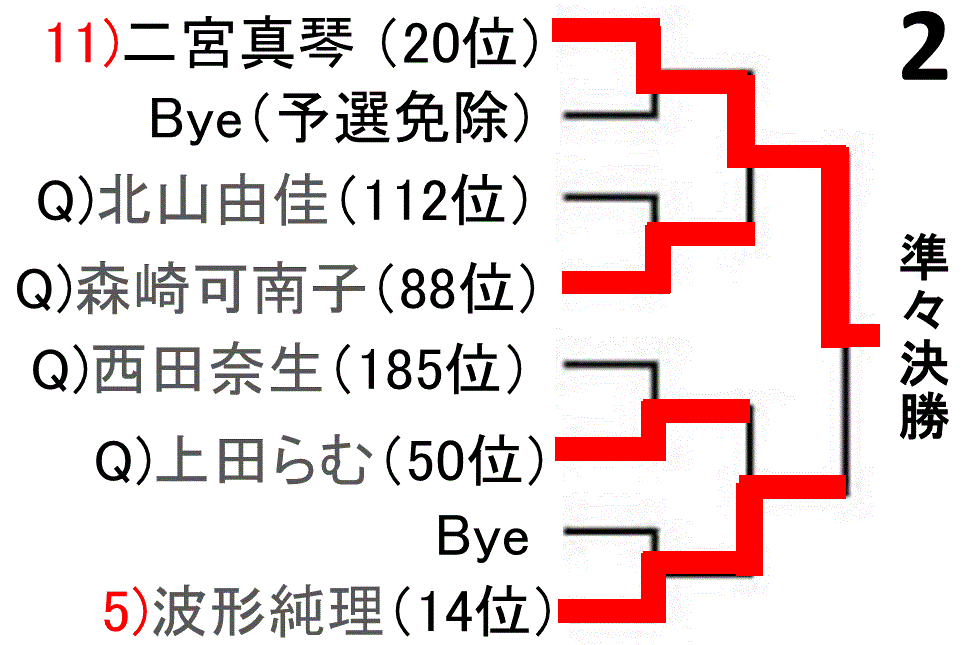 f:id:akatsuki_18:20161025132718g:plain