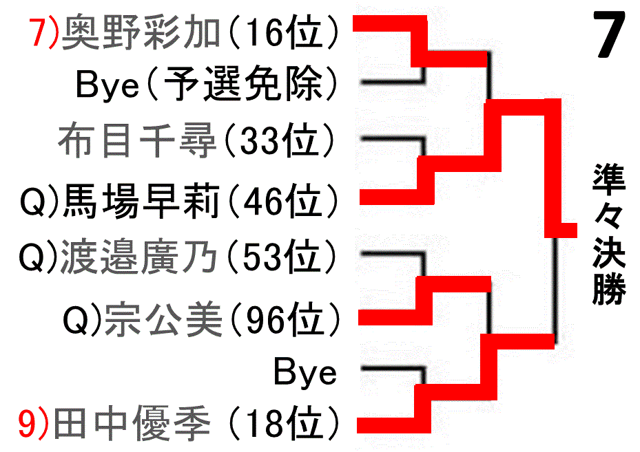 f:id:akatsuki_18:20161025164006g:plain