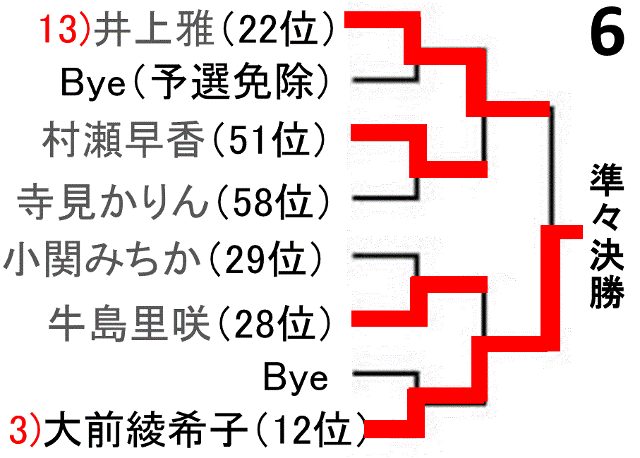 f:id:akatsuki_18:20161026130133g:plain