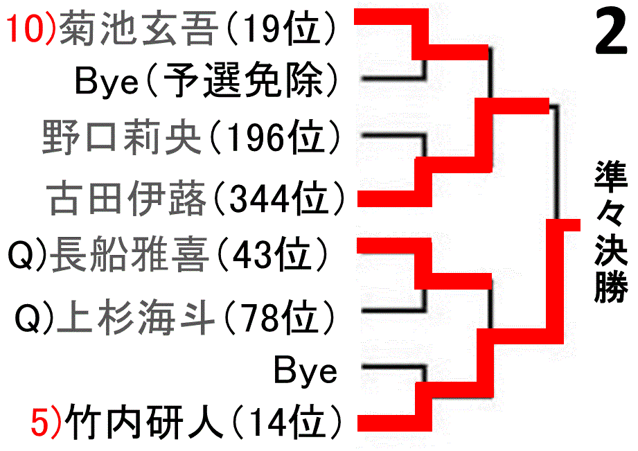 f:id:akatsuki_18:20161026130439g:plain f:id:akatsuki_18:20161026130439g:plain