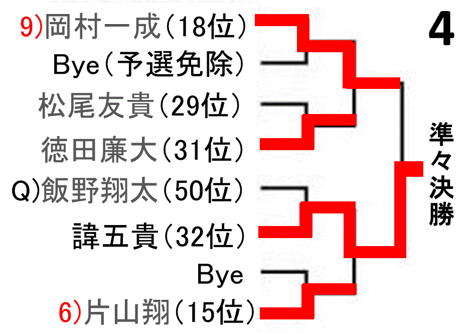 f:id:akatsuki_18:20161026142648g:plain f:id:akatsuki_18:20161026142648g:plain