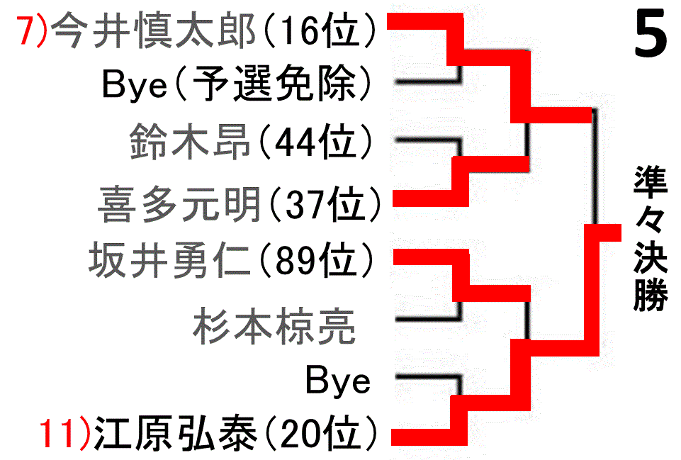 f:id:akatsuki_18:20161026190238g:plain f:id:akatsuki_18:20161026190238g:plain