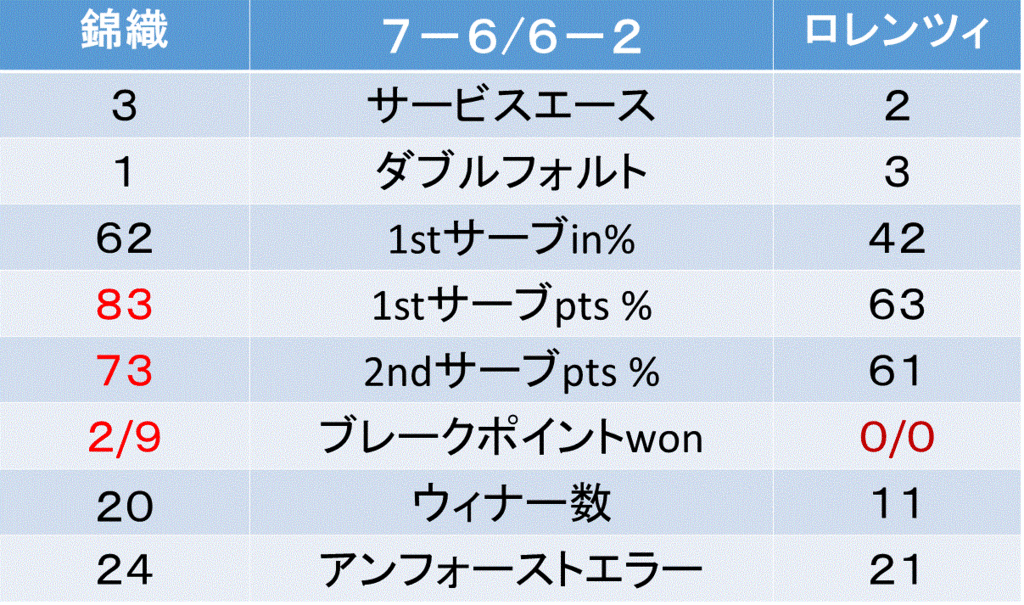 f:id:akatsuki_18:20161027031839g:plain