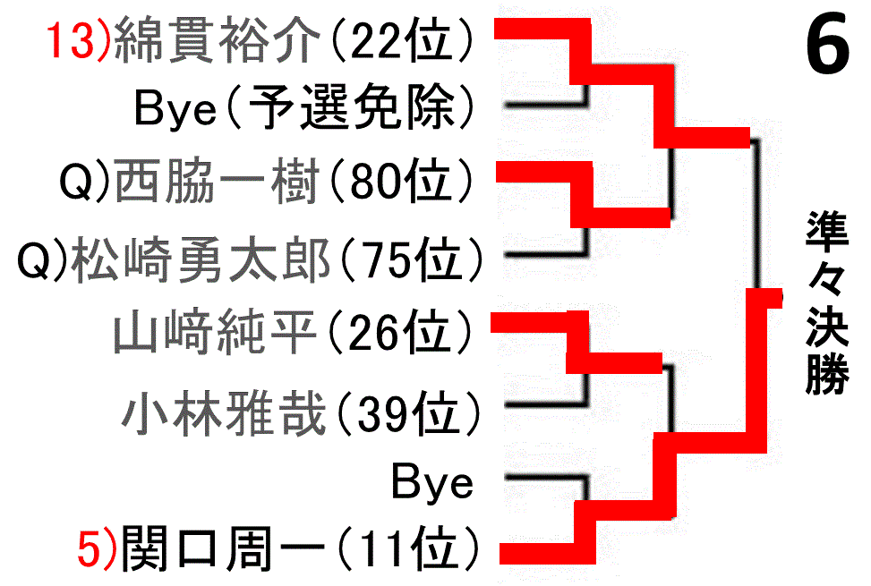 f:id:akatsuki_18:20161027125159g:plain f:id:akatsuki_18:20161027125159g:plain
