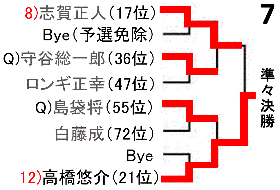 f:id:akatsuki_18:20161027164603g:plain f:id:akatsuki_18:20161027164603g:plain