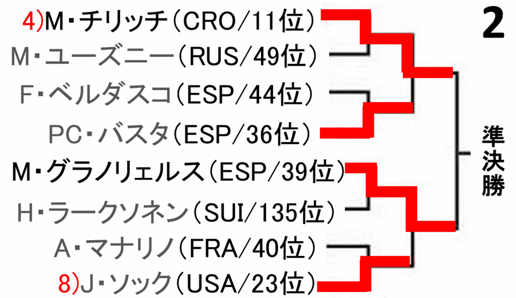 f:id:akatsuki_18:20161027234744g:plain f:id:akatsuki_18:20161027234744g:plain