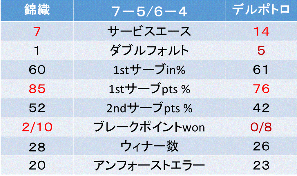 f:id:akatsuki_18:20161029043814g:plain