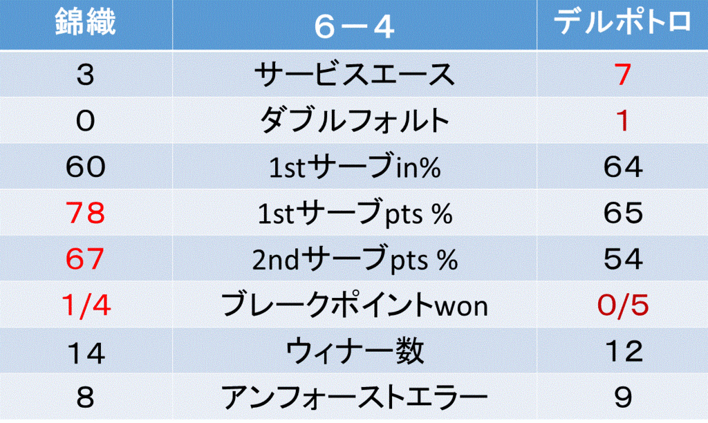 f:id:akatsuki_18:20161029043911g:plain