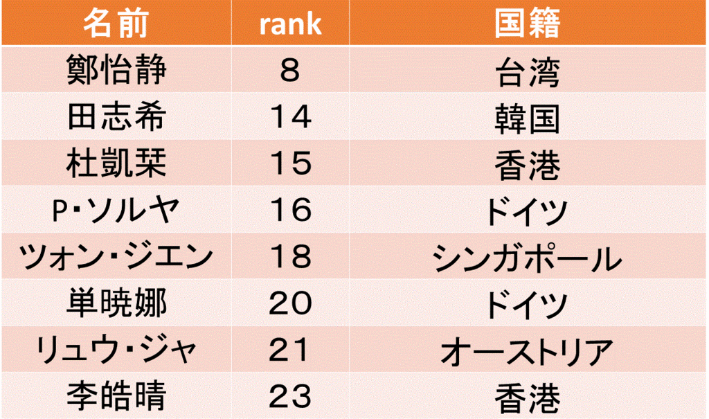 f:id:akatsuki_18:20161101192341g:plain f:id:akatsuki_18:20161101192341g:plain