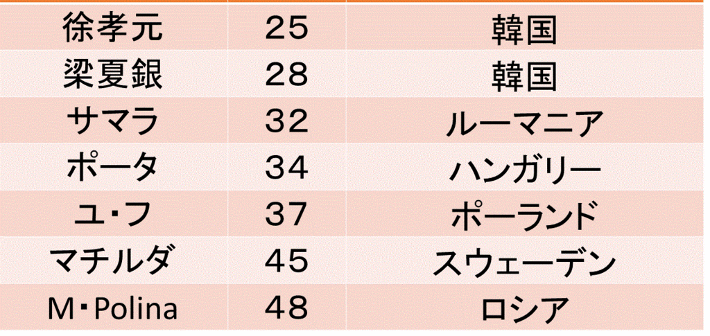 f:id:akatsuki_18:20161101192349g:plain f:id:akatsuki_18:20161101192349g:plain