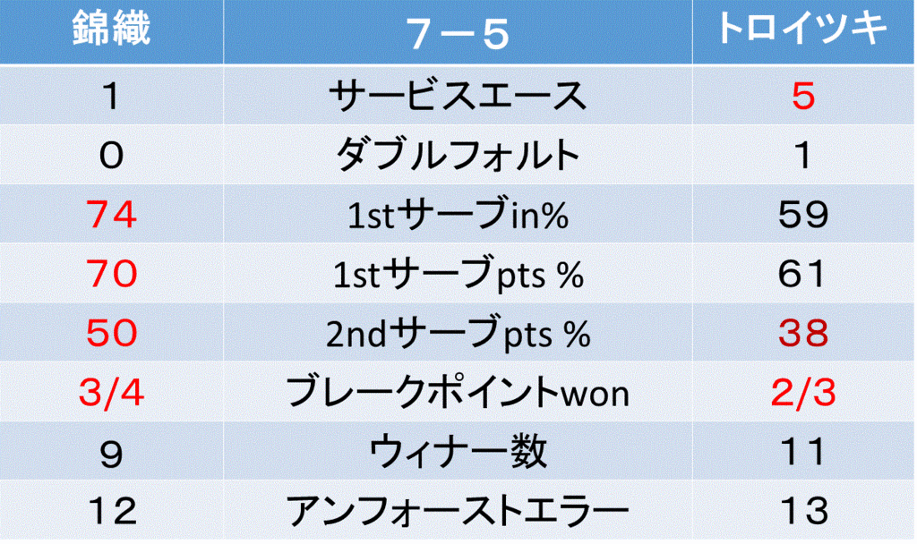 f:id:akatsuki_18:20161102213636g:plain f:id:akatsuki_18:20161102213636g:plain