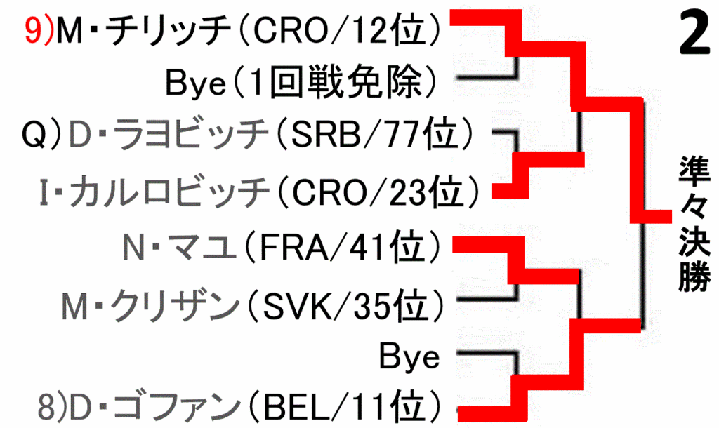 f:id:akatsuki_18:20161103214543g:plain