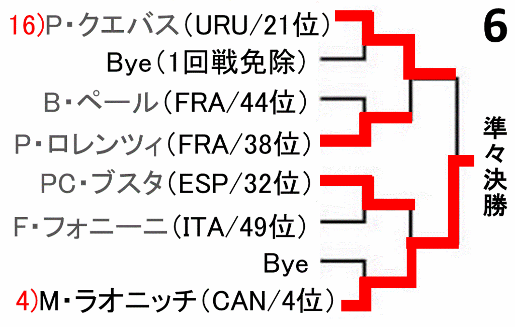 f:id:akatsuki_18:20161104015707g:plain