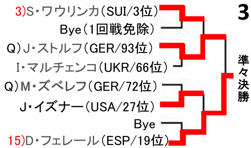 f:id:akatsuki_18:20161104033913g:plain
