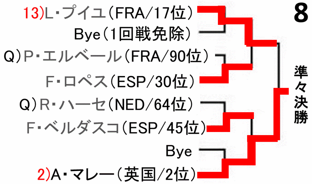 f:id:akatsuki_18:20161104040842g:plain