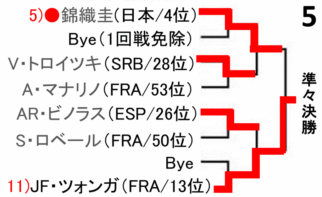 f:id:akatsuki_18:20161104071851g:plain