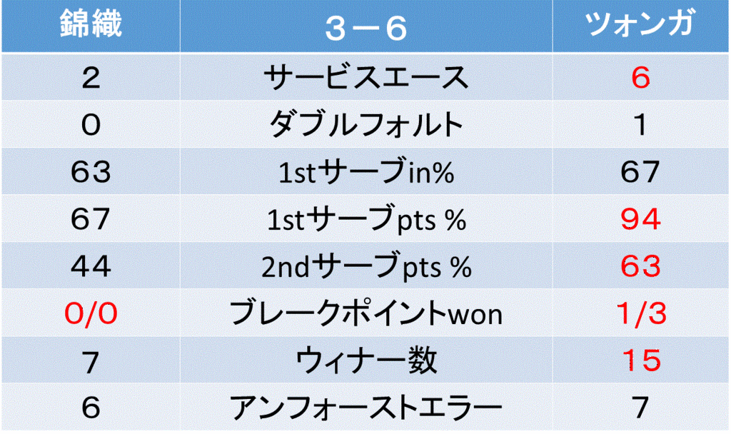f:id:akatsuki_18:20161104081031g:plain