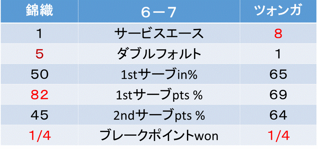 f:id:akatsuki_18:20161104081050g:plain