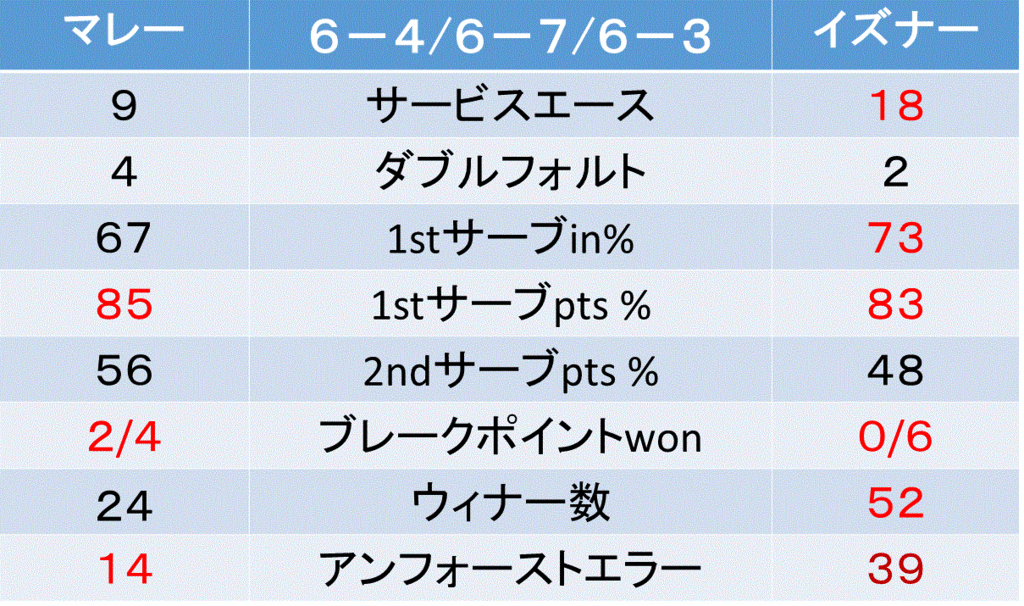 f:id:akatsuki_18:20161107021134g:plain