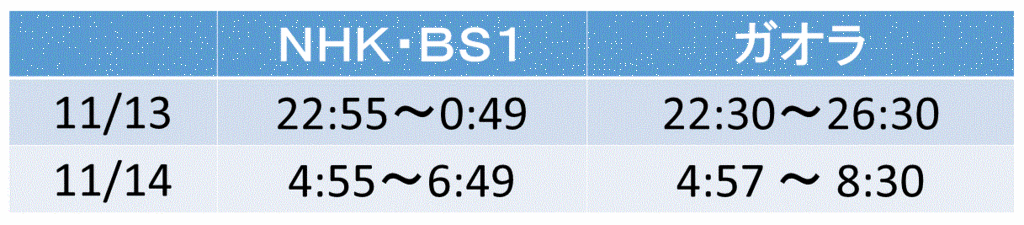 f:id:akatsuki_18:20161107201121g:plain