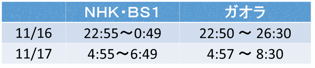 f:id:akatsuki_18:20161107201214g:plain