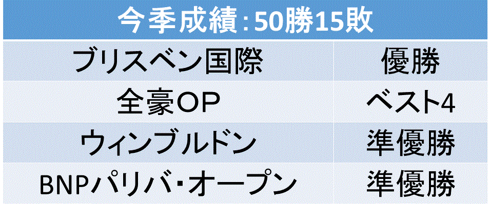 f:id:akatsuki_18:20161107211635g:plain