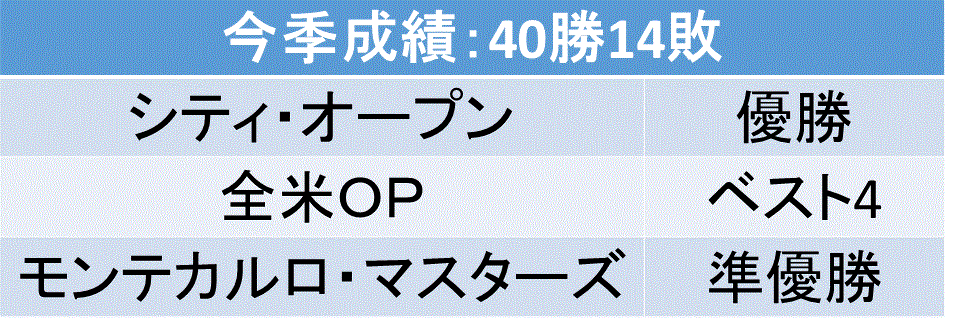 f:id:akatsuki_18:20161107221309g:plain