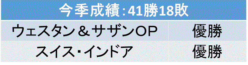f:id:akatsuki_18:20161107221524g:plain