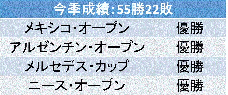 f:id:akatsuki_18:20161107223011g:plain