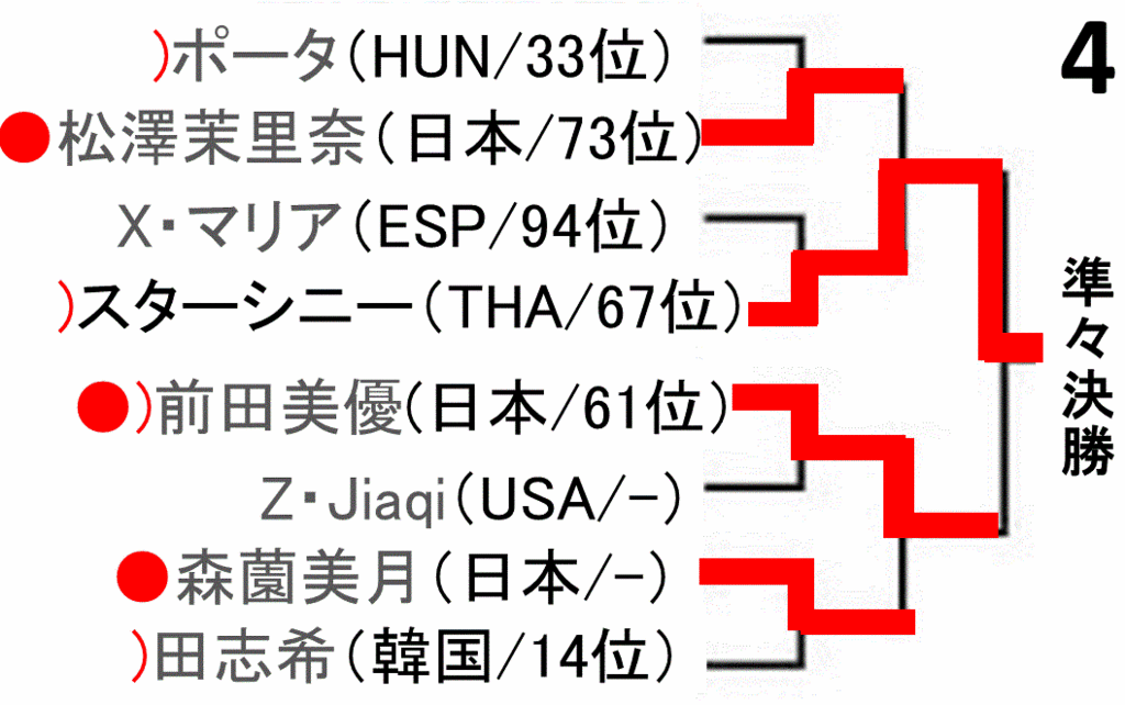 f:id:akatsuki_18:20161112221445g:plain