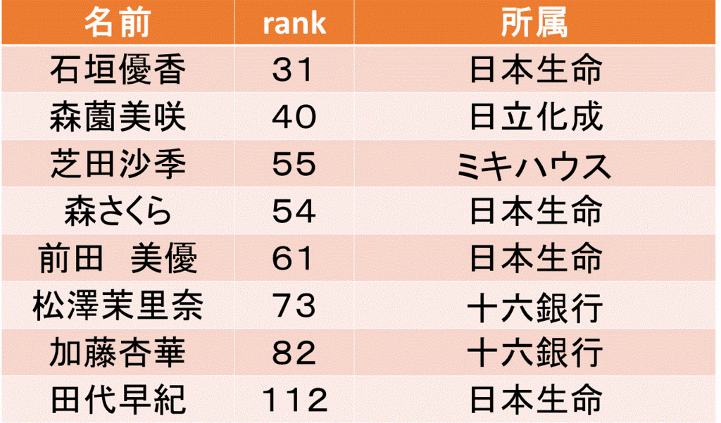 f:id:akatsuki_18:20161113205857g:plain f:id:akatsuki_18:20161113205857g:plain