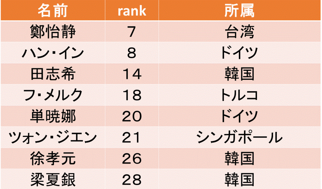 f:id:akatsuki_18:20161113205946g:plain f:id:akatsuki_18:20161113205946g:plain