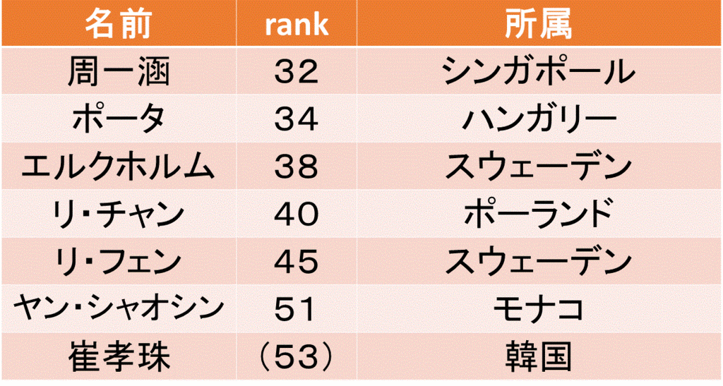 f:id:akatsuki_18:20161113205952g:plain f:id:akatsuki_18:20161113205952g:plain