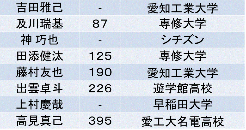 f:id:akatsuki_18:20161113213040g:plain