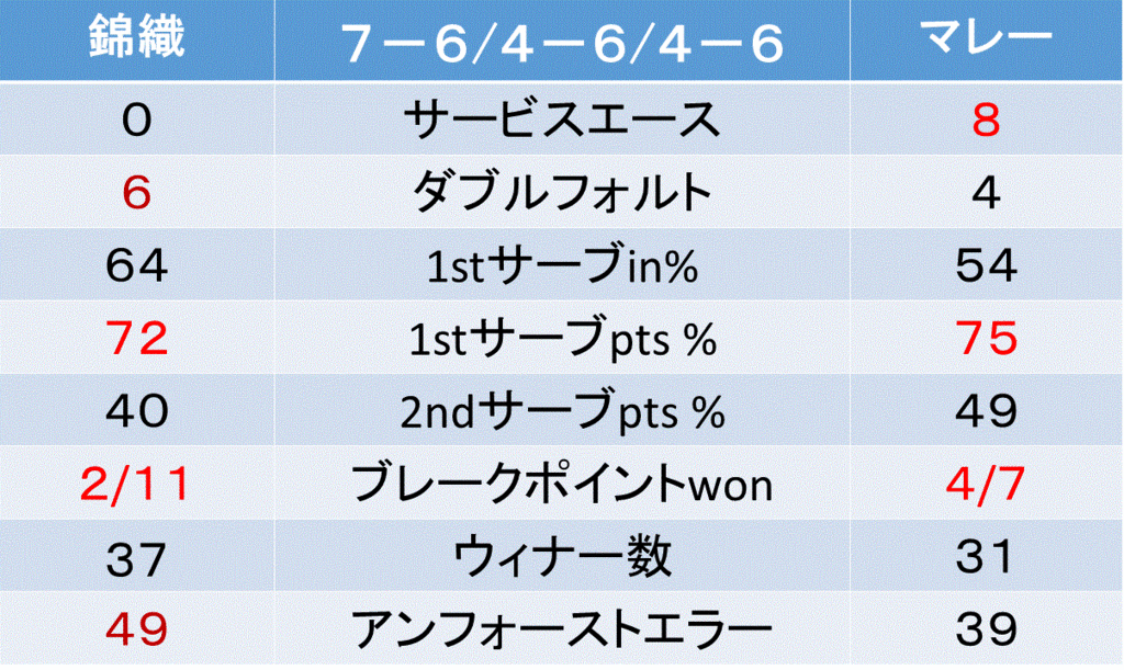 f:id:akatsuki_18:20161117040749g:plain