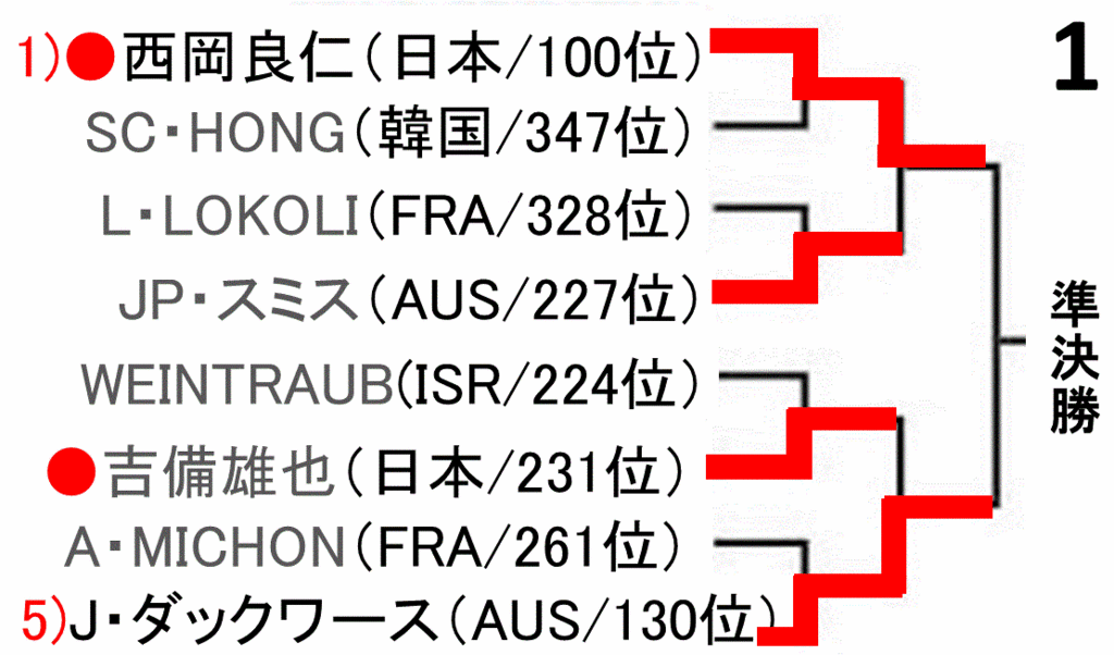 f:id:akatsuki_18:20161117135644g:plain