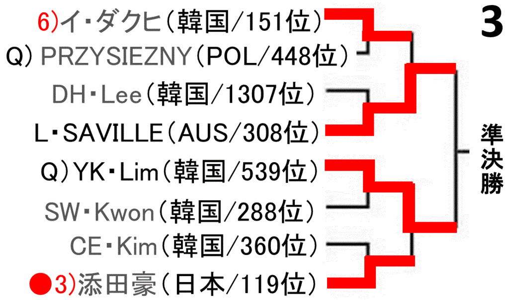 f:id:akatsuki_18:20161117174844g:plain