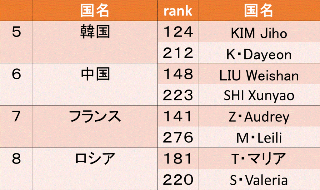 f:id:akatsuki_18:20161123173016g:plain