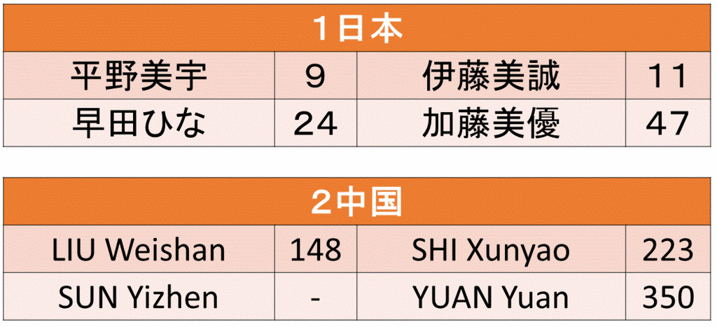 f:id:akatsuki_18:20161123193123g:plain