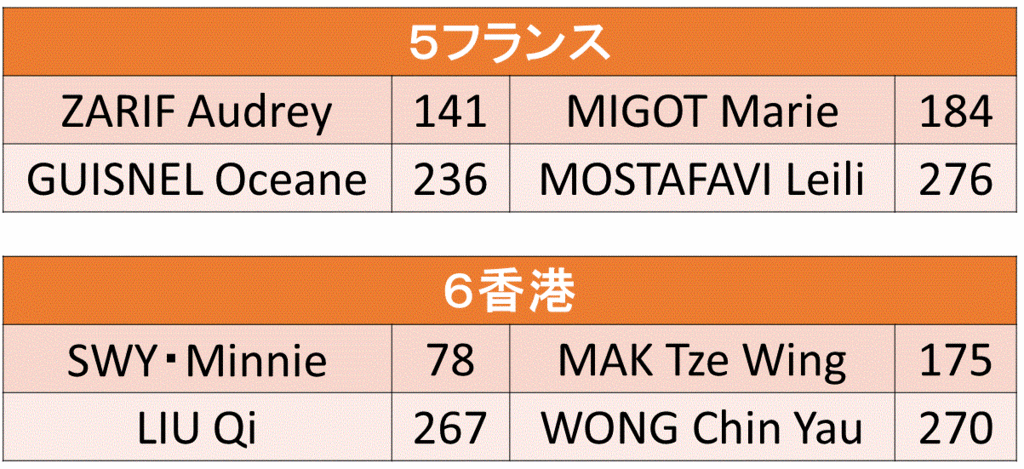 f:id:akatsuki_18:20161123193145g:plain