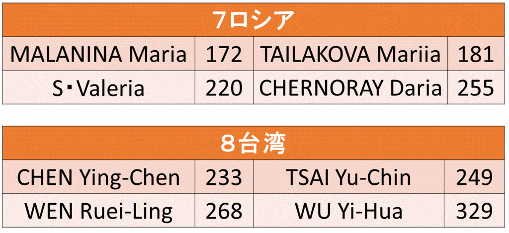 f:id:akatsuki_18:20161123193153g:plain