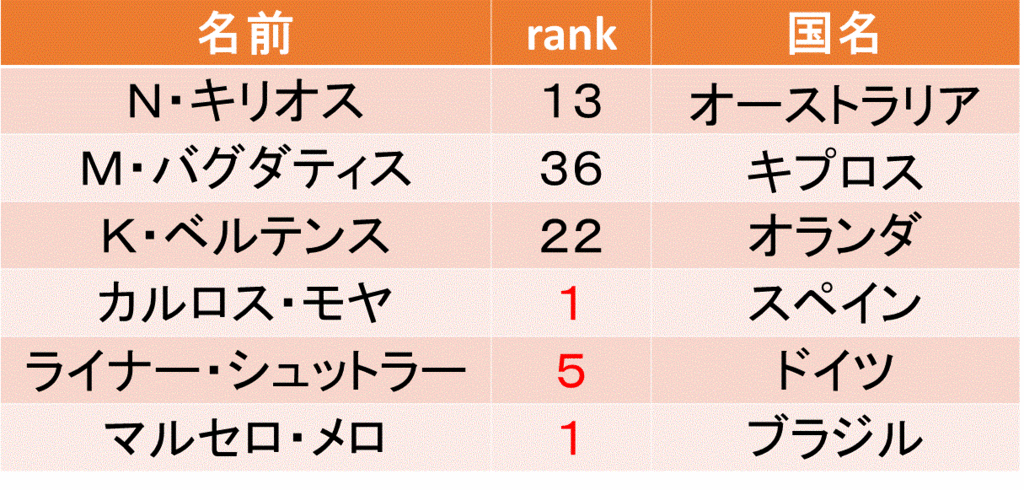 f:id:akatsuki_18:20161130202707g:plain