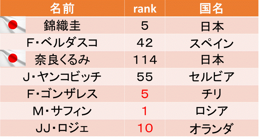 f:id:akatsuki_18:20161130211441g:plain
