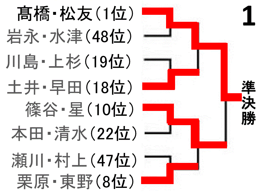 f:id:akatsuki_18:20161202150259g:plain