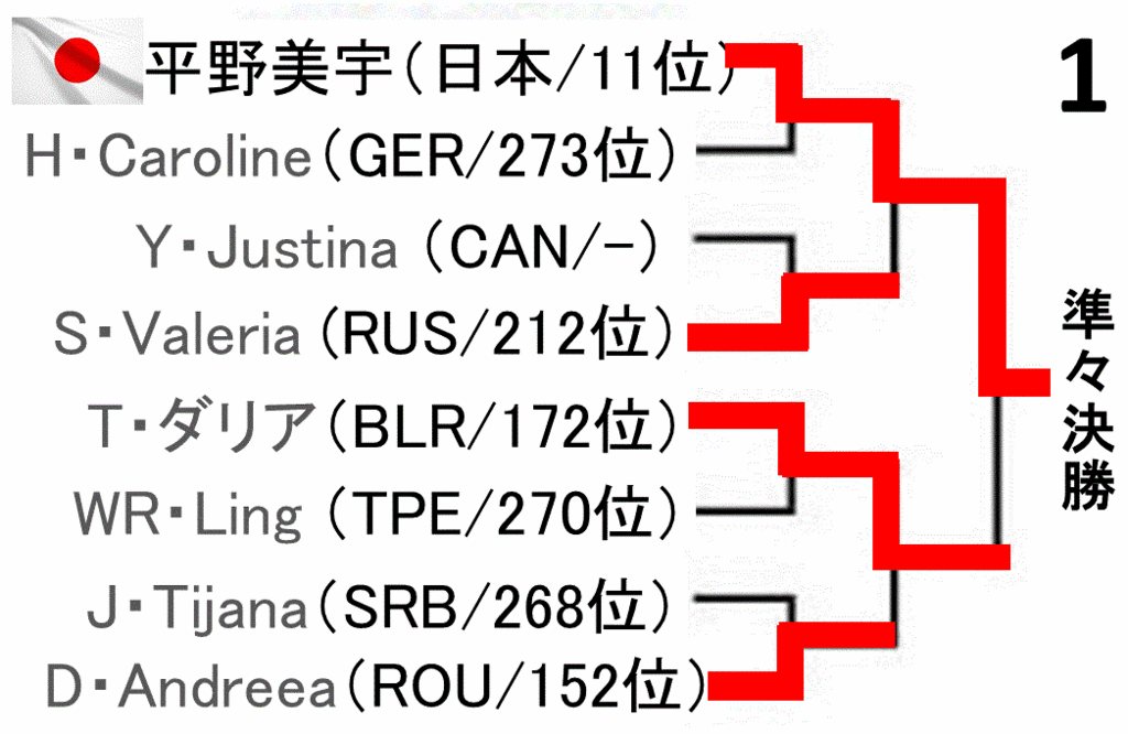 f:id:akatsuki_18:20161206205428g:plain