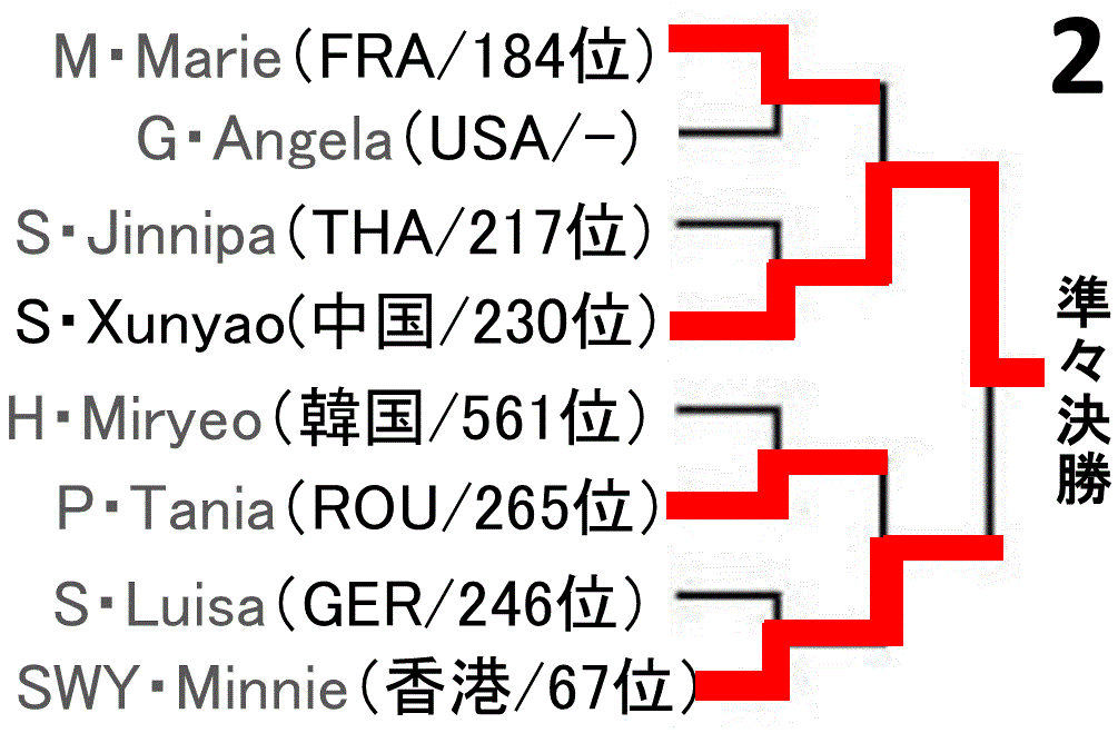 f:id:akatsuki_18:20161206205441g:plain